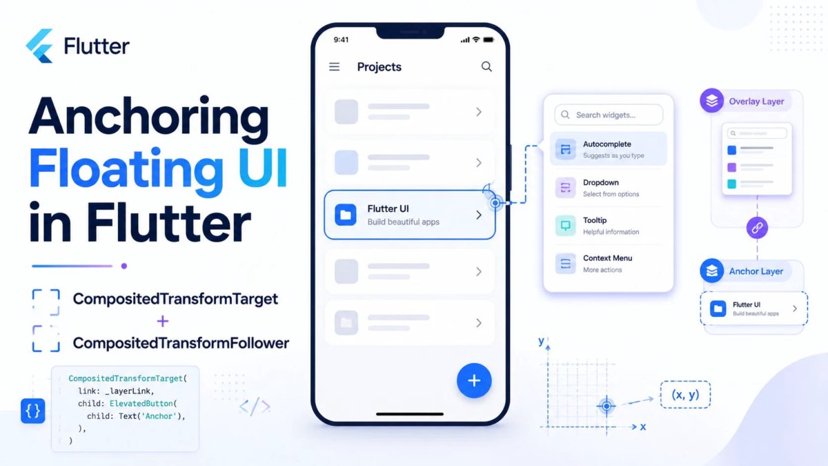 Anchoring Floating UI in Flutter with CompositedTransformTarget and CompositedTransformFollower