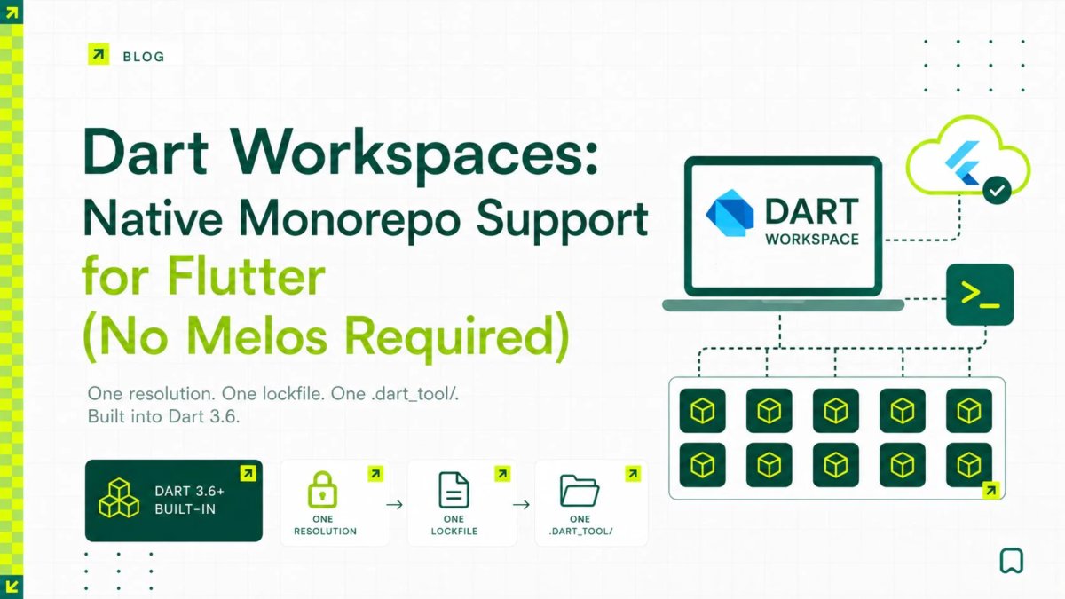 Dart Workspaces: Native Monorepo Support for Flutter